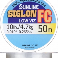 Флюорокарбоновые лески